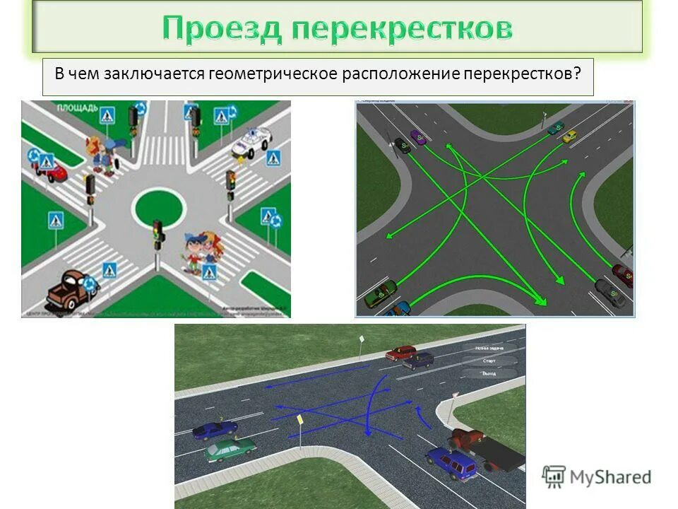 Проезд нерегулируемых перекрестков неравнозначных дорог в картинках. Проезд неравнозначных нерегулируемых перекрестков. Перекресток регулируемый и нерегулируемый равнозначный. Перекресток ПДД регулируемый и нерегулируемый. Что означает регулируемый перекресток