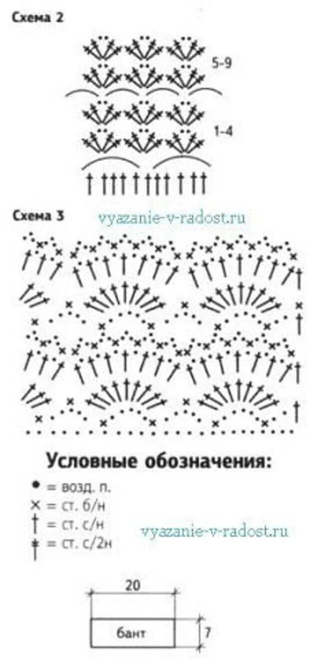 Крючок платье 4 года схема. Схемы вязания крючком платья для девочки 2 года. сарафан крючком для девочки 2 года схемы. платье крючком для девочки 3 лет крючком схема. схема вязания крючком юбочки для девочки 1 год.