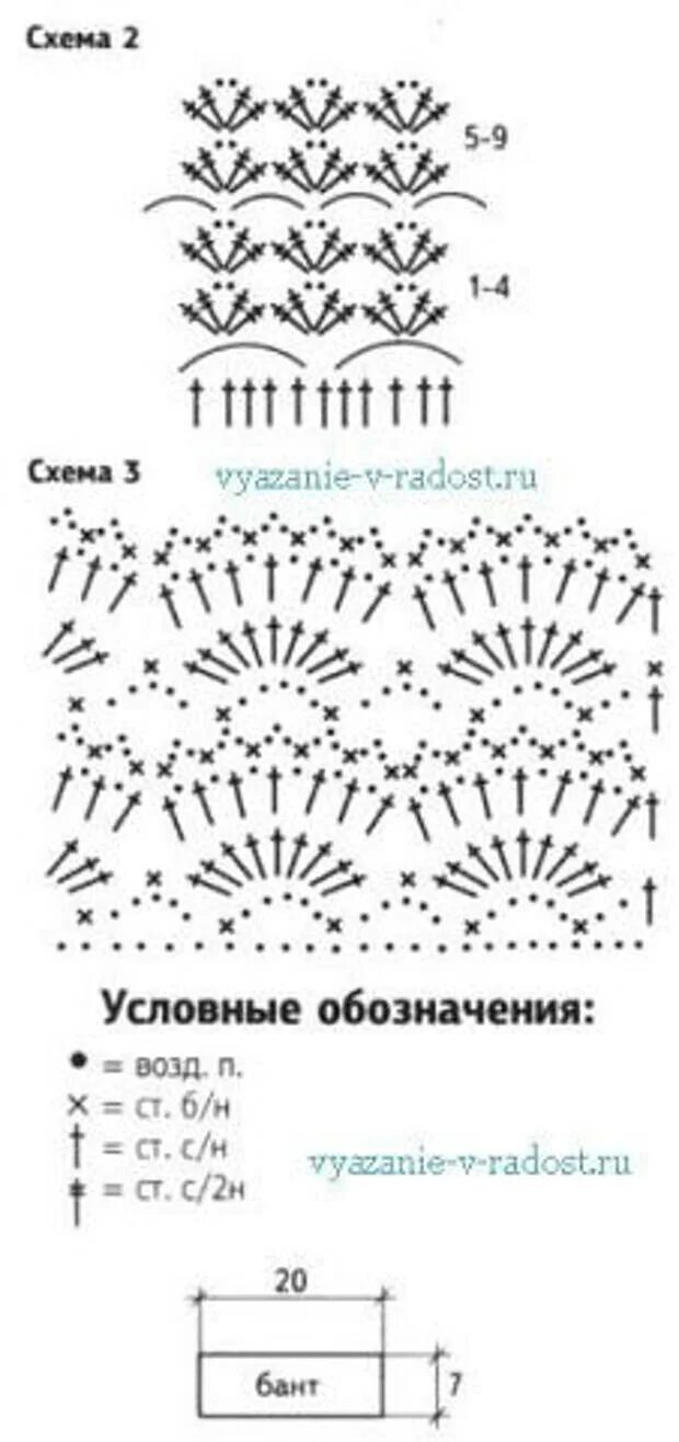 Схема платья крючком для девочки 2 года. Схемы вязания крючком платья для девочки 2 года. Сарафан крючком для девочки 2 лет схемы. Детское платьишко вязание крючком схема. Юбка вязаная крючком для девочки 2 года схемы.