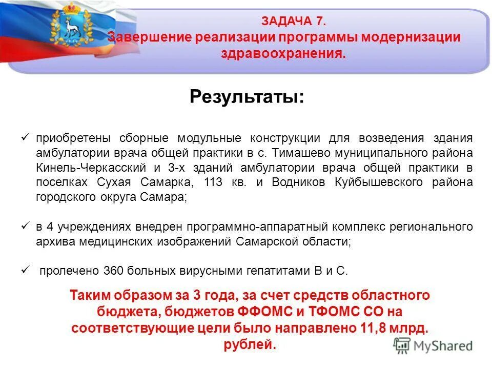Программа модернизации здравоохранения. Реализация программы модернизации здравоохранения. Программа модернизации здравоохранения. Цели и задачи здравоохранения. Модернизация системы здравоохранения.