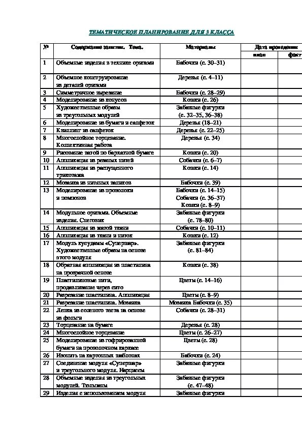 Внеурочная деятельность в начальной. Виды деятельности в тематическом планировании. Основные направления внеурочной деятельности. Е н степанов внеурочная деятельность. Декоративно прикладное искусство программа внеурочной деятельности.