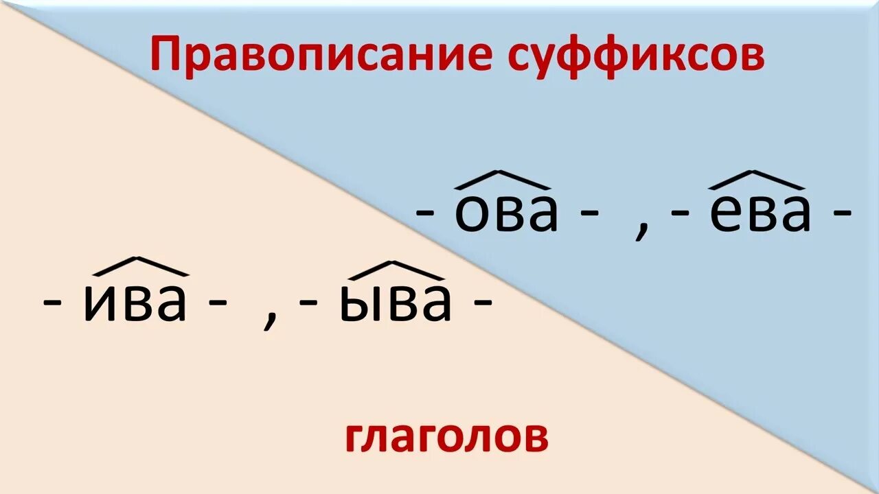 Суффиксы ива ыва в глаголах правило