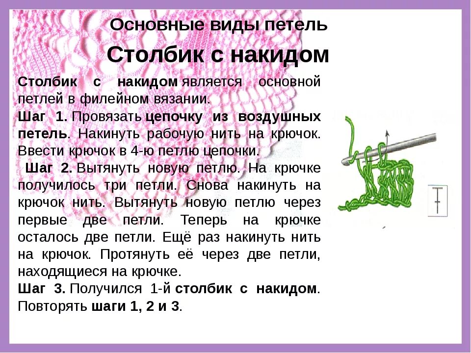 Основные петли крючком. Вязание крючком основные виды петель. столбик с накидом крючком. основные виды питель при вещание крючком. столбик с накидом описание.
