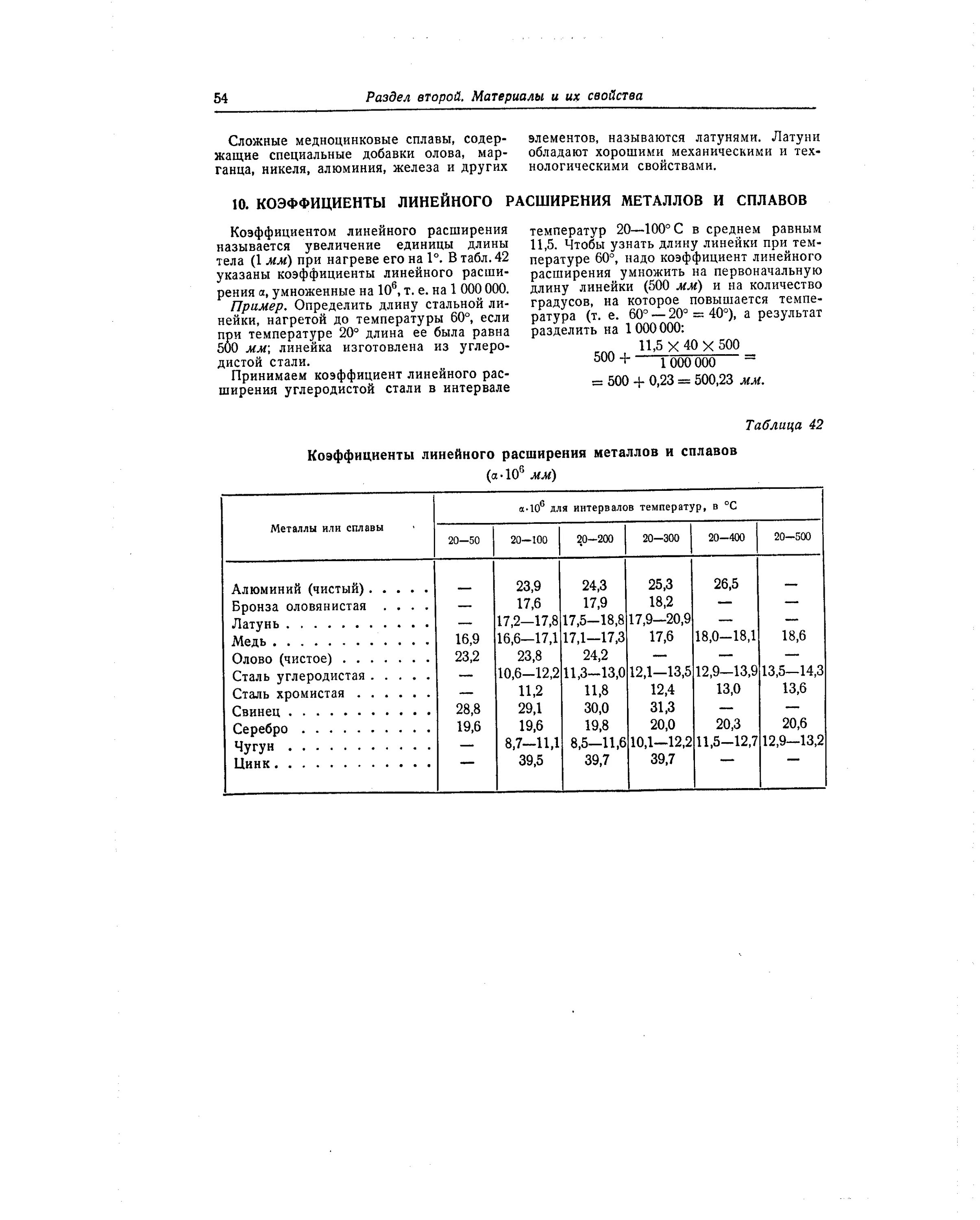 Линейное расширение алюминия. Коэффициент линейного расширения таблица. Коэффициент линейного расширения металлов таблица. Сталь 40х коэффициент линейного расширения. Таблица коэффициентов линейного теплового расширения.