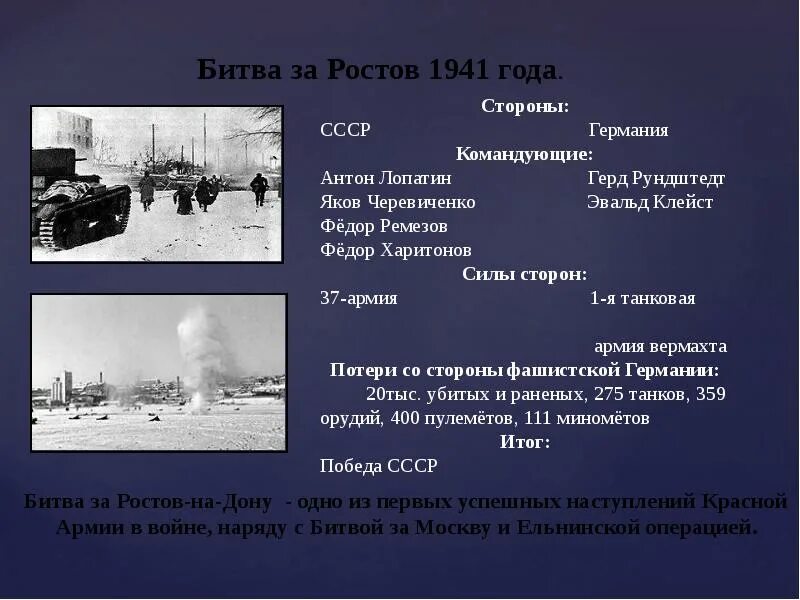 Ростов в первом бою. Битва за Ростов на Дону 1943. Освобождение Ростова-на-Дону 1943 г.. Битва за Ростов на Дону 1941. Ростовская операция (1943).