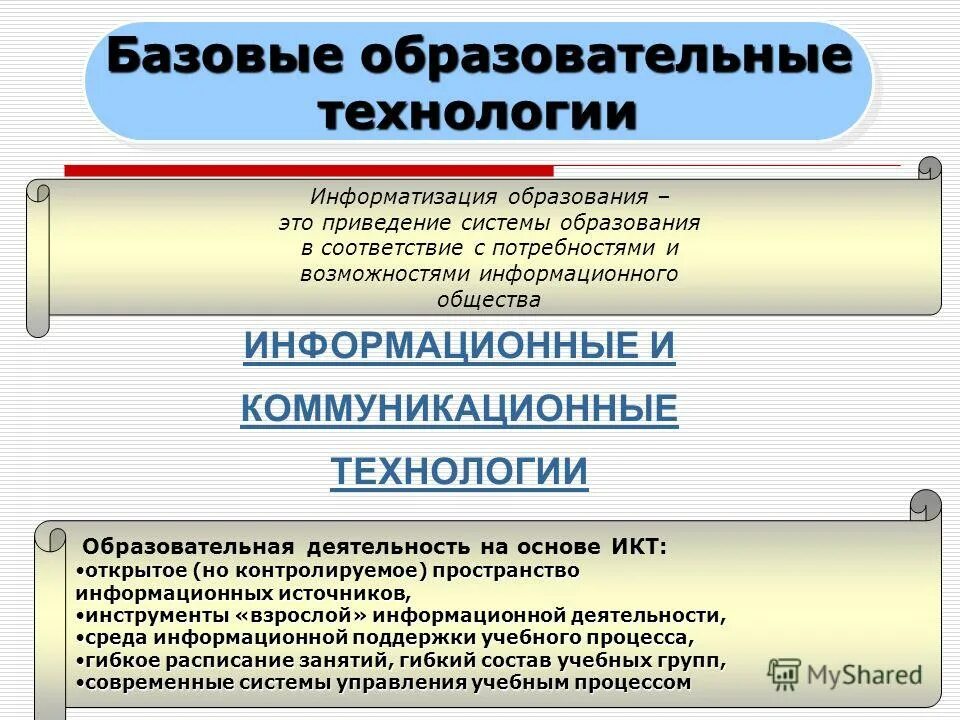 образовательные технологии в детском саду по фгос. традиционные педагогические технологии. образовательная технология должна удовлетворять критерию:. инновационные педагогические технологии. образовательные технологии общества.