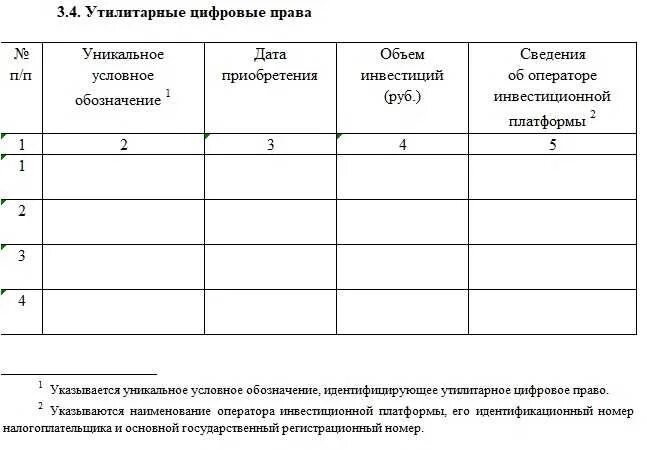 До какого числа сдают справки бк. Сведения о доходах госслужащих. Декларация о доходах госслужащих. Декларация о доходах госслужащих образец.