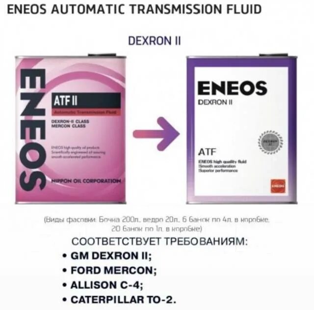 АТФ ENEOS Dexron 4. Енеос АТФ 3. ATF Dexron 3. АТФ ENEOS Dexron 3.