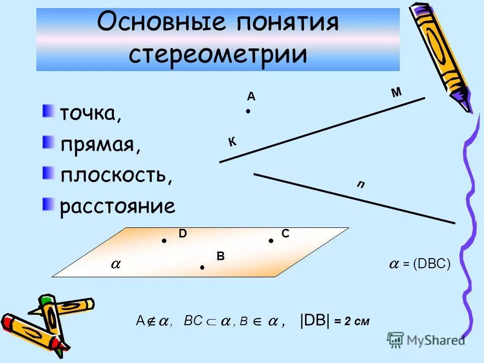 Математические аксиомы. Понятие плоскости в геометрии. Основные понятия стереометрии Аксиомы стереометрии. Основные геометрические понятия стереометрии. Основные понятия стереометрии точка прямая плоскость.