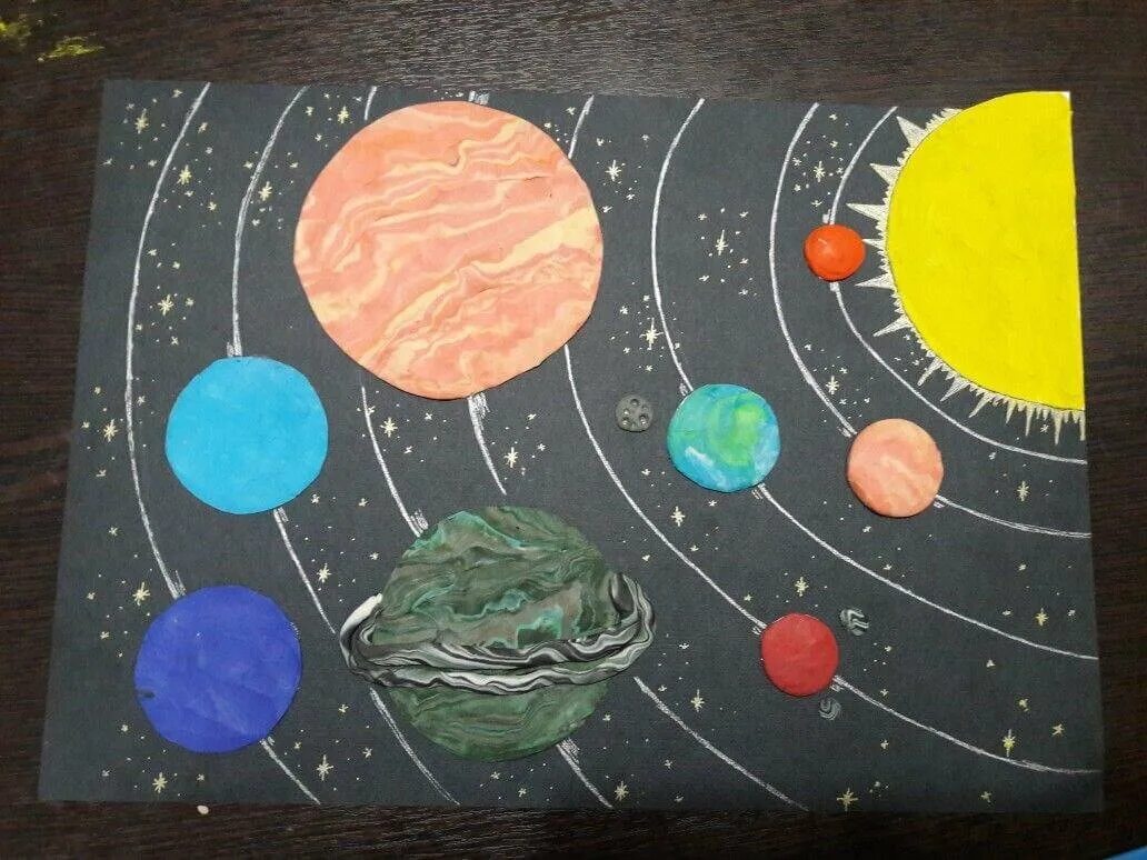 Поделка планеты. Поделка на тему планеты. Макет солнечной системы. Макет планет солнечной системы.