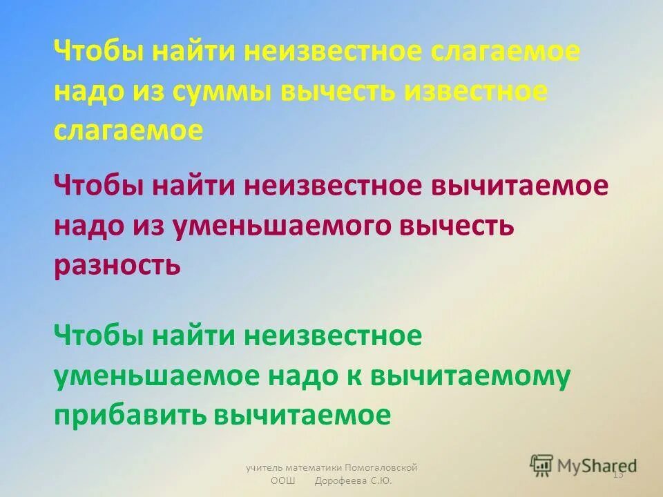 Узнать неведомый. Чтобы найти неизвестное вычитаемое надо. Найди неизвестное вычитаемое. Закончить предложение чтобы найти неизвестное вычитаемое надо. Чтобы найти неизвестное уменьшаемое слагаемое.