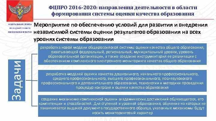 Направления оценки качества образования. Обучение в области качества. Проекты по повышению качества образования в РФ. Стратегия повышения качества образования в ОУ.