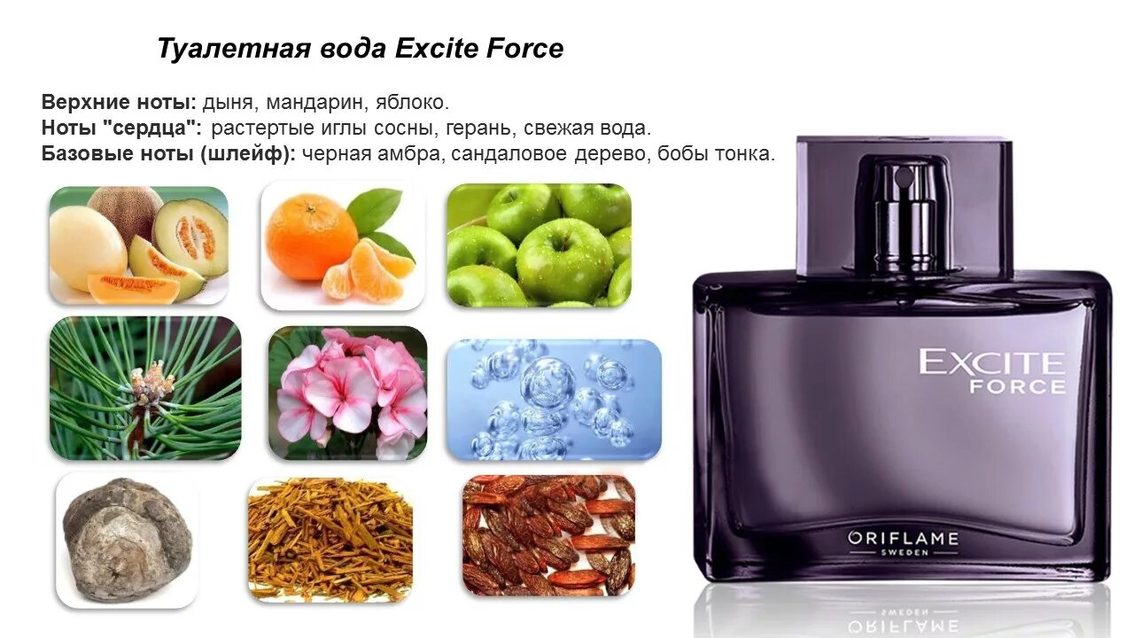 Туалетная вода excite Force Орифлейм. Туалетная вода excite Force [Иксайт Форс] 31639. Духи Орифлейм мужские excite Force. Мужская туалетная вода excite Force Oriflame. Туалетная вода force