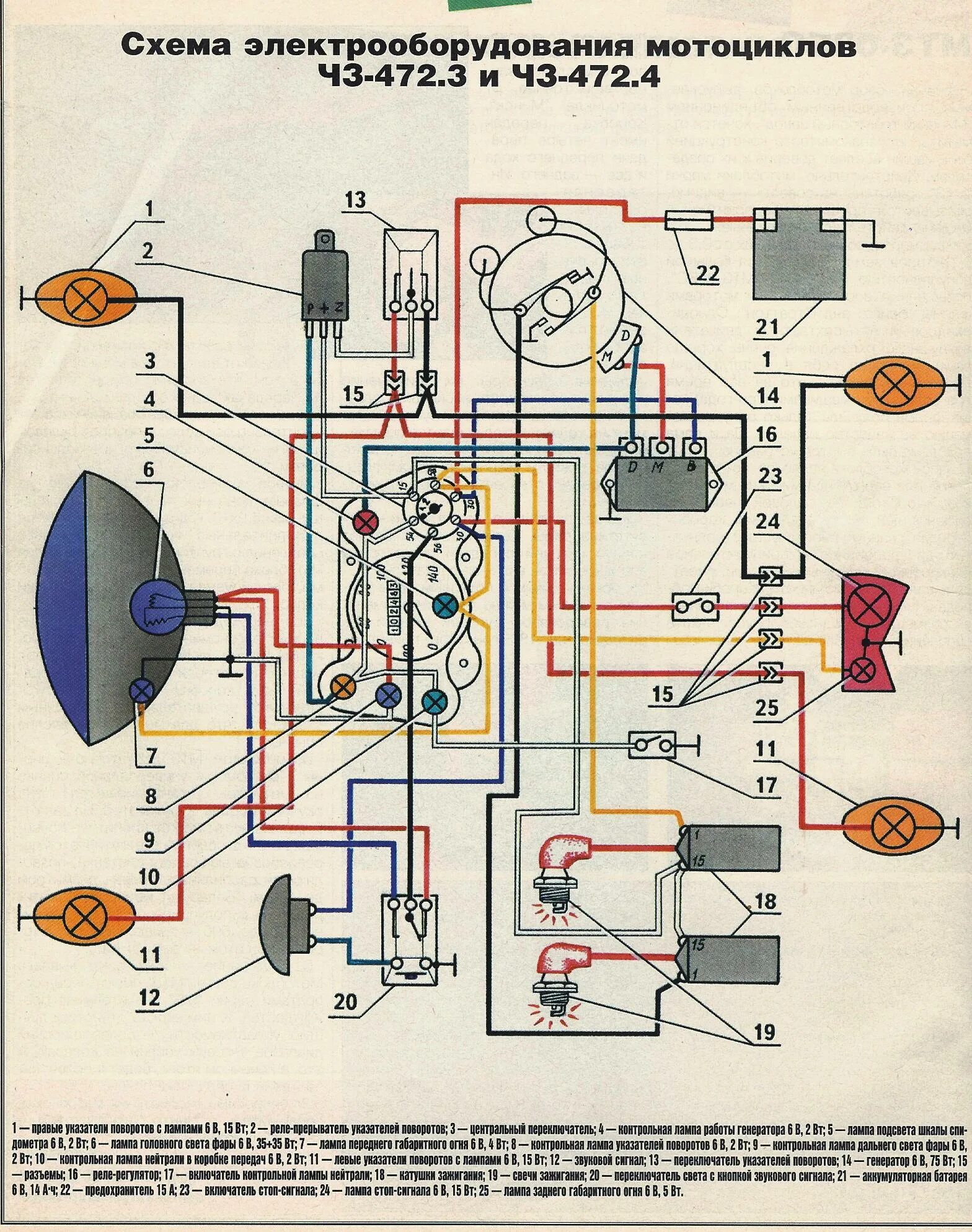 Электропроводка мотоцикла. Схема электрооборудования мотороллера муравей. Схема электрооборудования мотоцикл муравей 2м. Схема электрооборудования мотороллера муравей 2м 01. Электрооборудование мотороллера муравей схема электрооборудования.