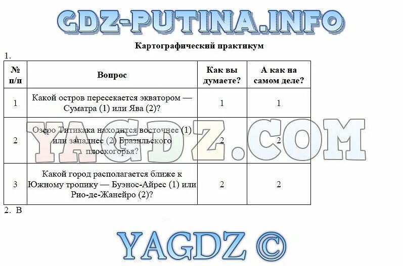 География 6 класс стр 162. Картографический практикум по географии 6 класс. Картографический практикум по истории. Картографический практикум Домогацких. Картографический практикум по географии 8 класс.