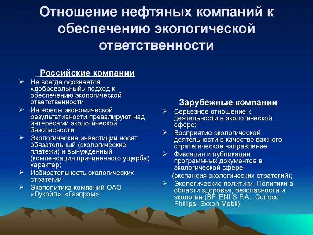 Экологическая ответственность организаций. Принципы экологической ответственности. Экологические обязанности предприятий. Экологическая ответственность предприятия. Экологическая безопасность на нефтяных предприятиях.