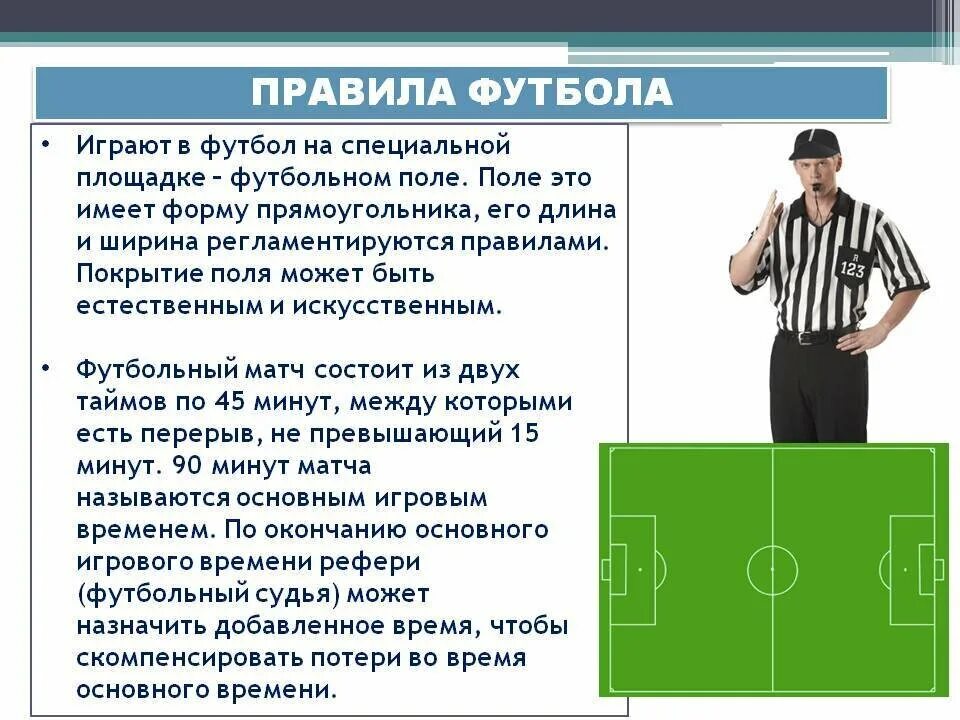 Максимальное дополнительное время. Футбол. Правила.. Правило футбола. Основные правила футбола. Регламент игры футбол.