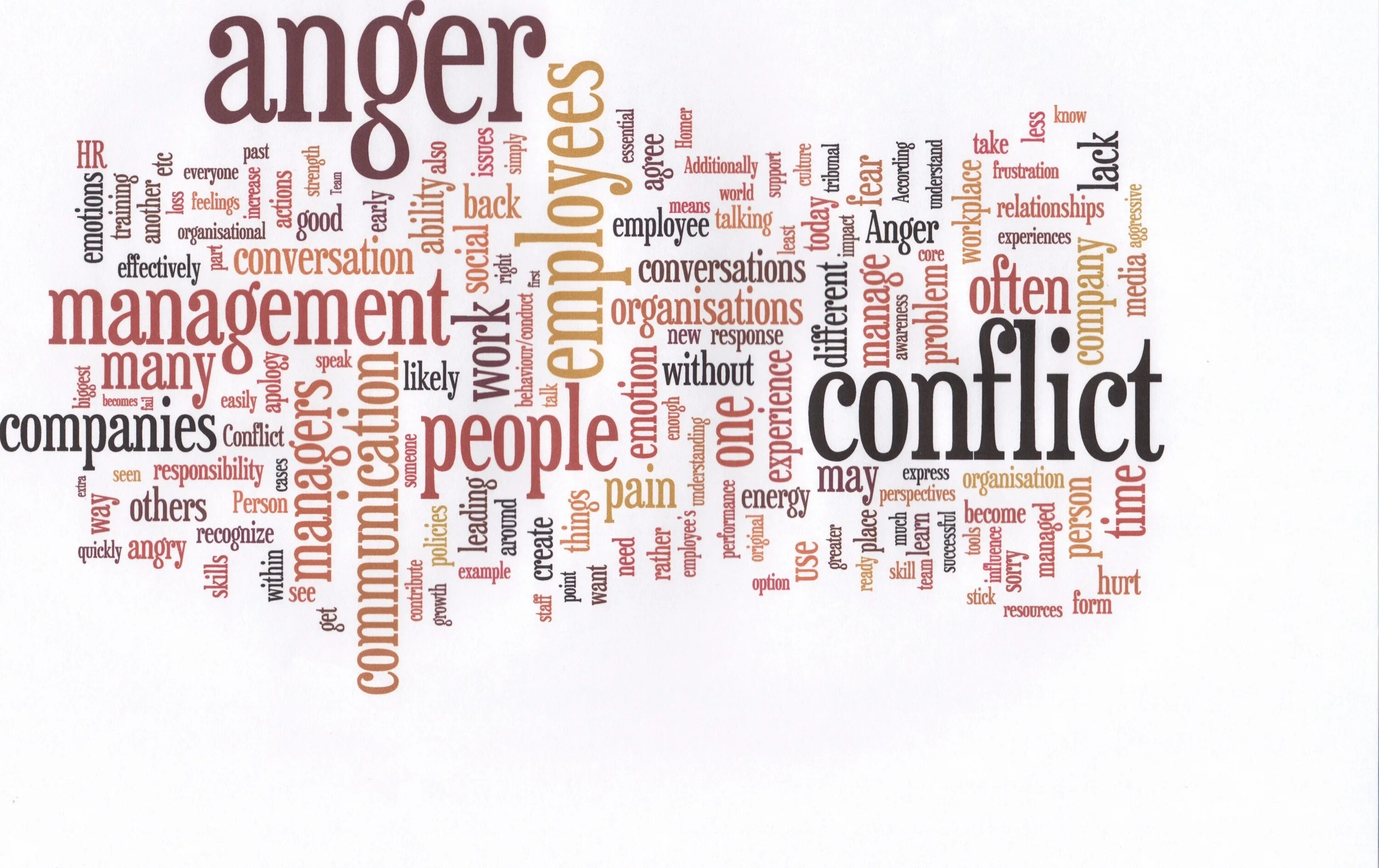 Конфликты в менеджменте. Conflict Management Styles. Managing Conflict. Фон для презентации конфликтология. Manage without