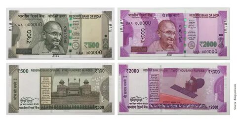 Currency am