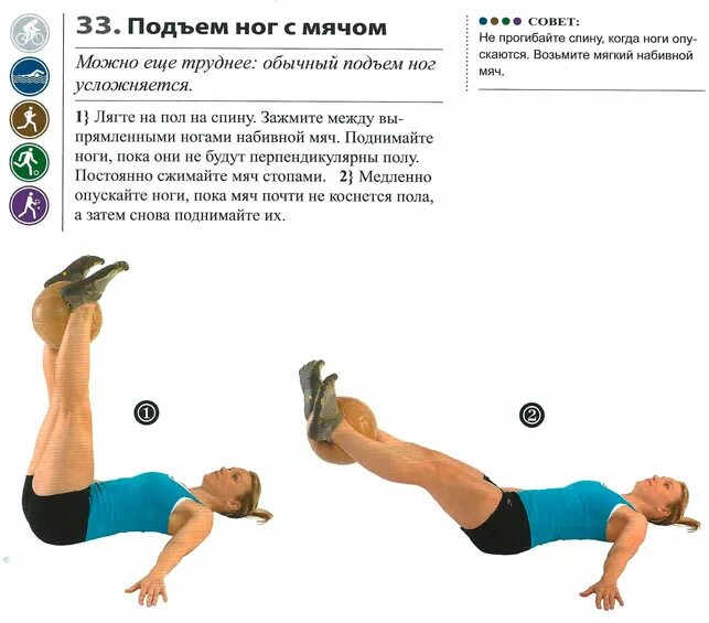 Почему подъем. Поднимание ног с мячом. Упражнение поднимание ног с мячом. Поднятие мяча ногами. Поднятие мяча стопами.