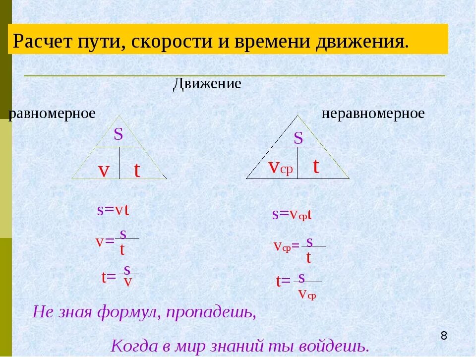 Как рассчитать скорость. Расчет пути и времени движения. Расчет скорости и времени в пути. Формула для расчета времени движения. Описание движения времени