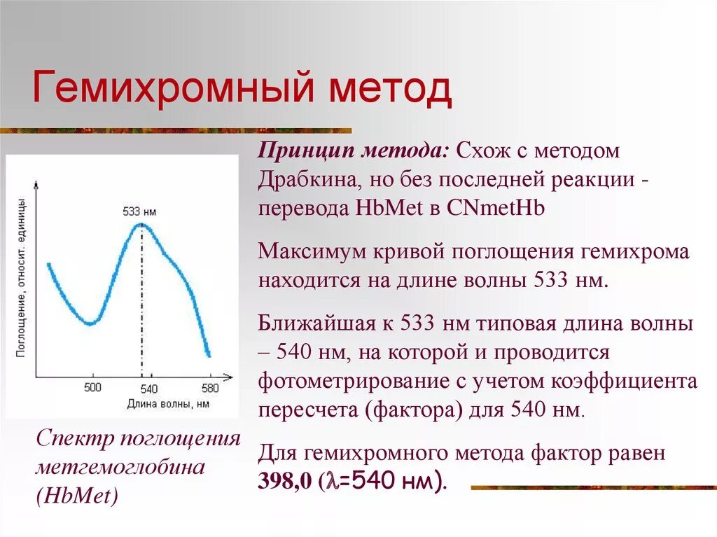 Методы определение количества гемоглобина. Метод определения гемоглобина. гемохромгый метод определения гемоглобина. гемихромный метод определения гемоглобина.