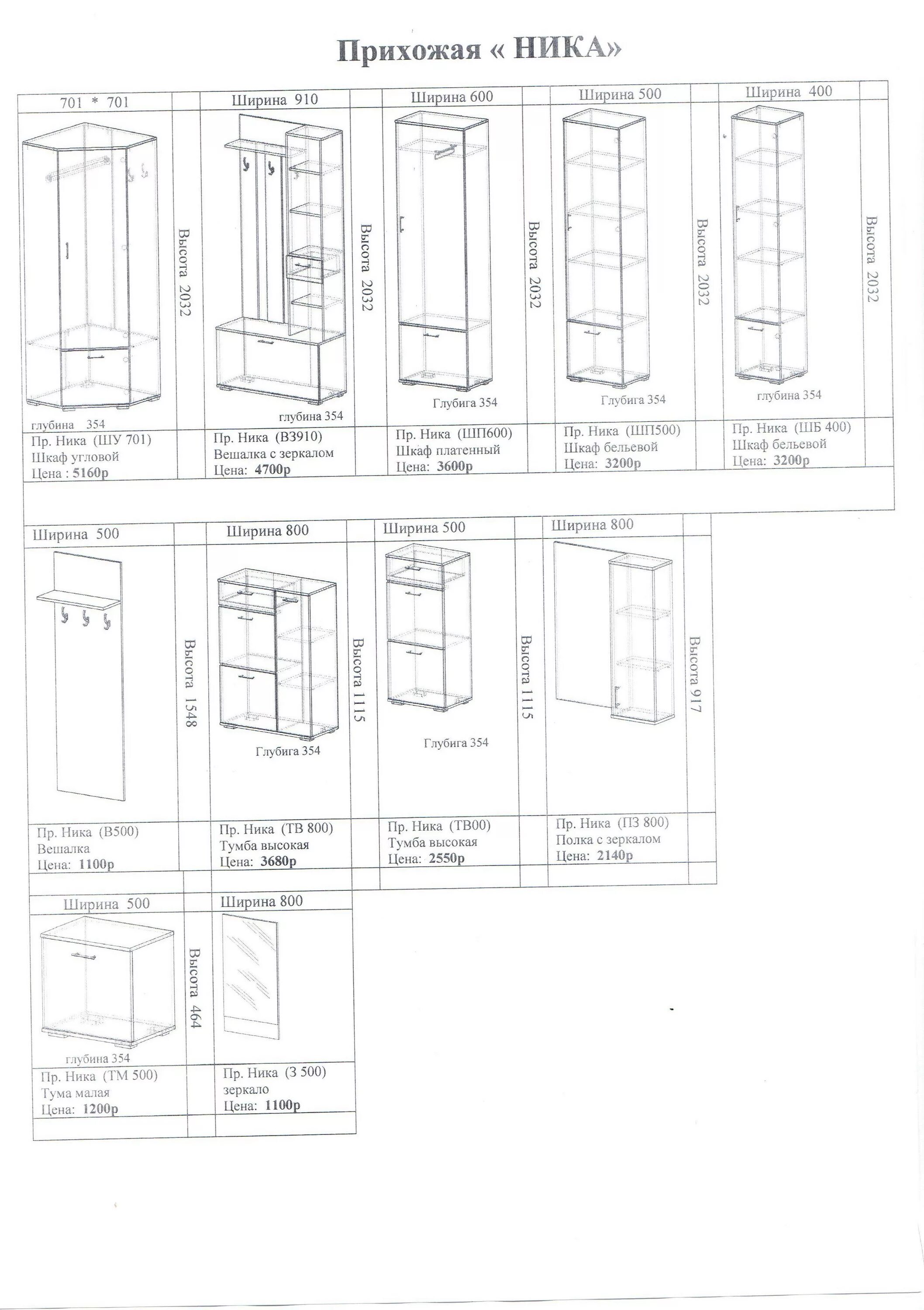 Инструкция прихожие