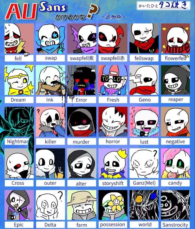 Sans name