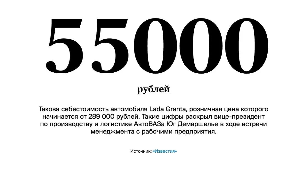 55000 рублей в евро. 55000 Рублей. Сколько это 55000. Ноль рублей. 55000 Человек.
