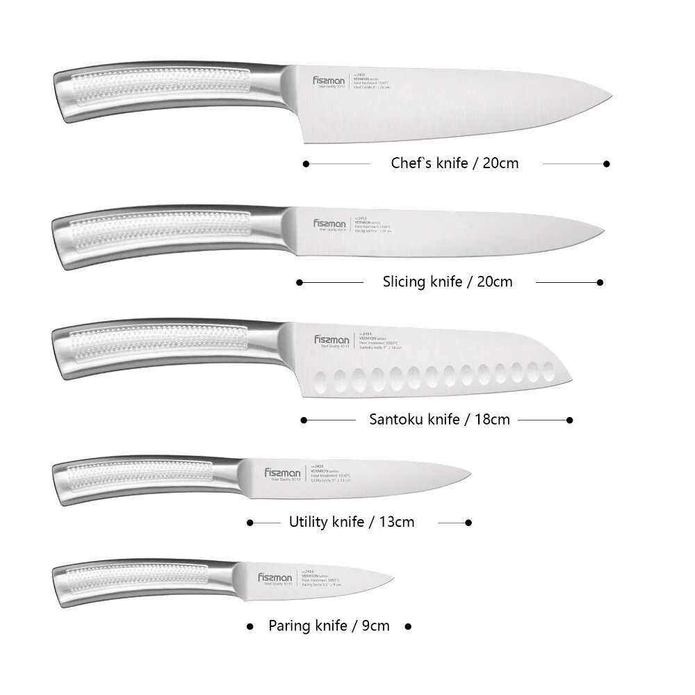 Кухонный нож из нержавеющей стали. Нож кухонный PROHOTEL Stainless Steel 3cr13. Нож Fissman шеф нож. Сантоку 3cr13. Fissman нож поварской Chef 20 см.