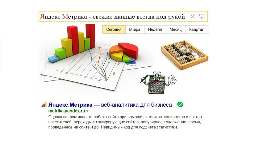 Какие метрики важно отслеживать после запуска приложения. Ключевые метрики. метрики веб аналитики. метрики оценки эффективности. ключевые метрики проекта.