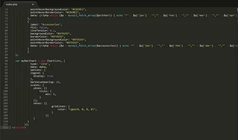 Device php
