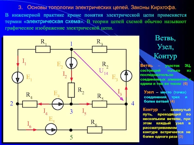 Уравнение по 2 закону кирхгофа для контура. Ветвь кирхгофа. Задачи на закон кирхгофа. Второй закон кирхгофа. Формула первого закона кирхгофа для узла электрической цепи.