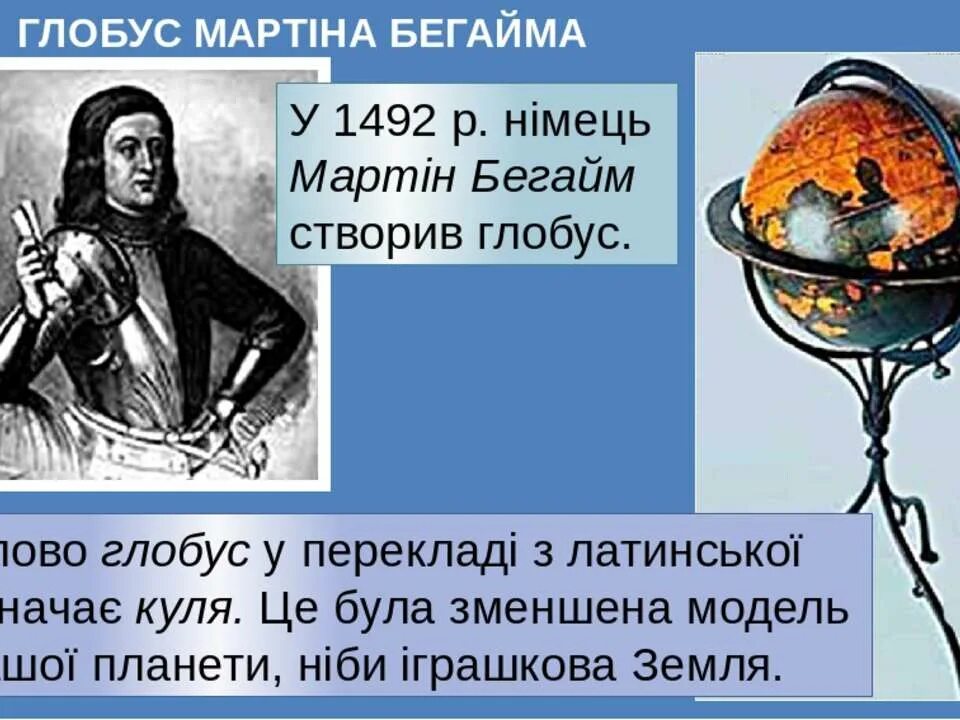 Откуда слово глобус пришло. Слова заимствованные из других языков. Глобус слово. Мартін бегайм. Жизнь и работа пришельцев заимствованных слов в русском языке.