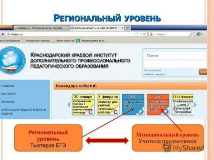 Сайт ккидппо краснодарского края