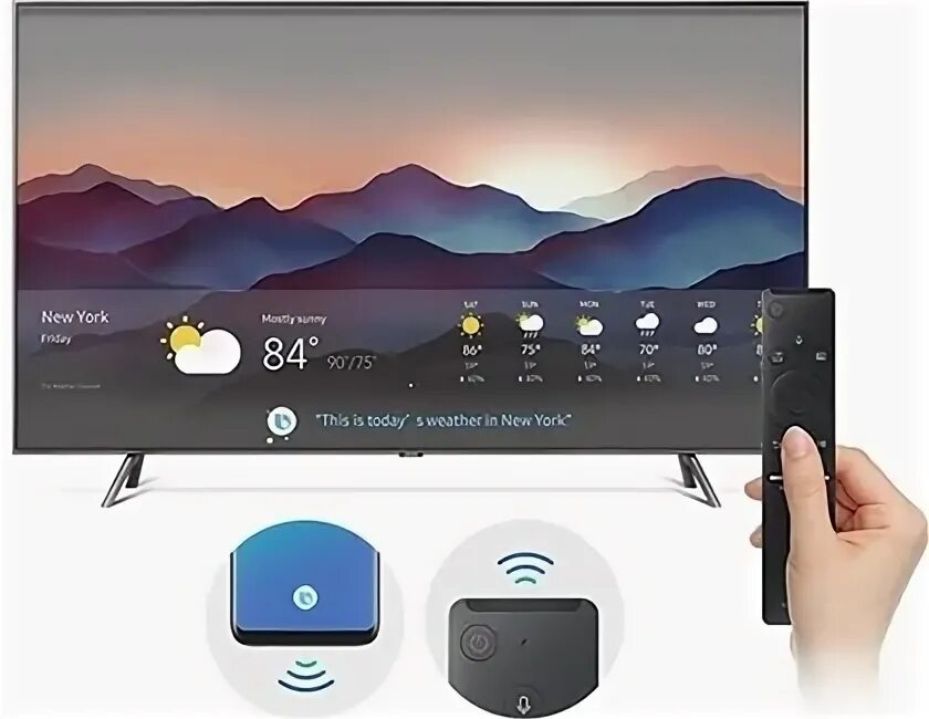 Samsung tv голосовое управление. Samsung QLED TV Smart Remote schematic. Samsung QN. Приложение для саундбара самсунг. Настройка голосового управления на телевизоре Hisense.