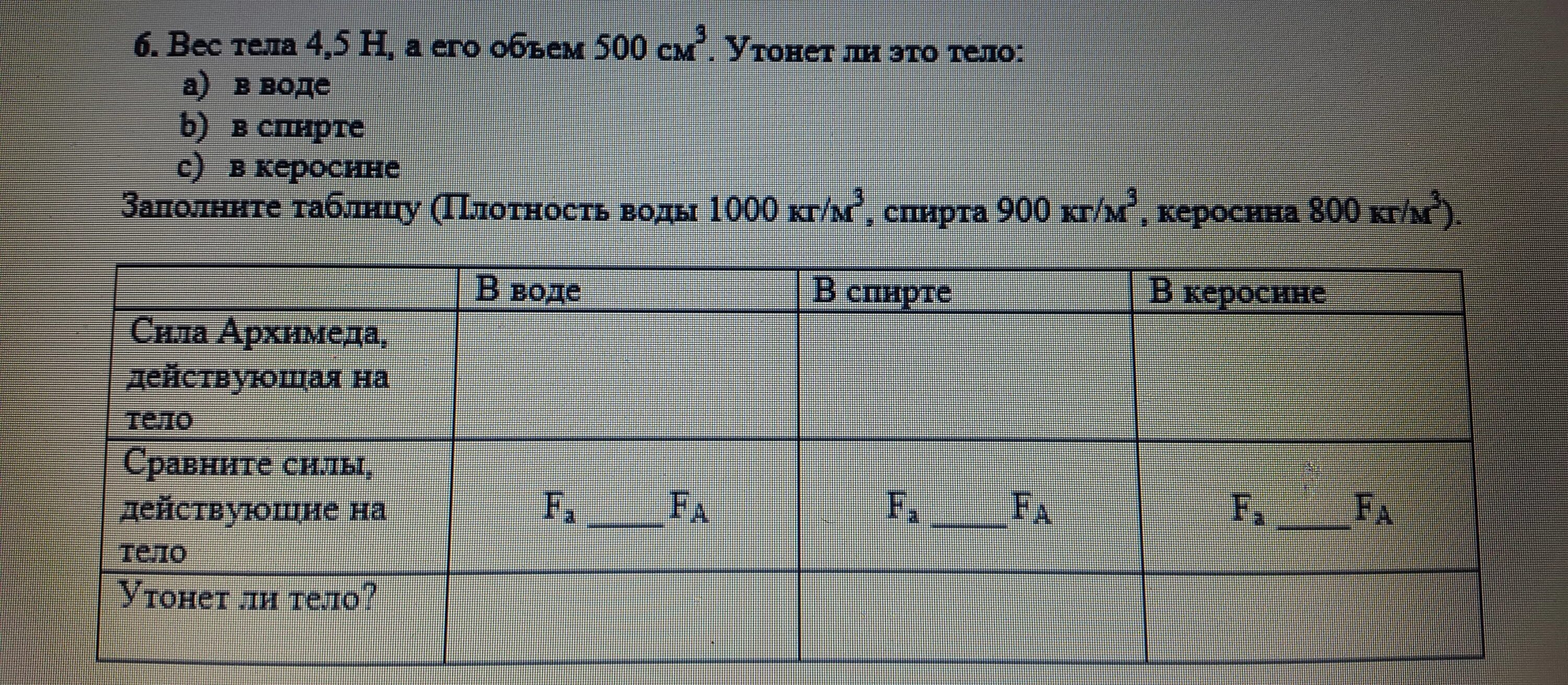 Заполните таблицу плотность воды. Вес тела 4.5 н а его объем 500 см3. Вес тела 4,5 н , а НГО объем 500 мм³. Объем тела 500 см3 а его вес 5 н утонет ли это тело в КЕРОСИНЕ.