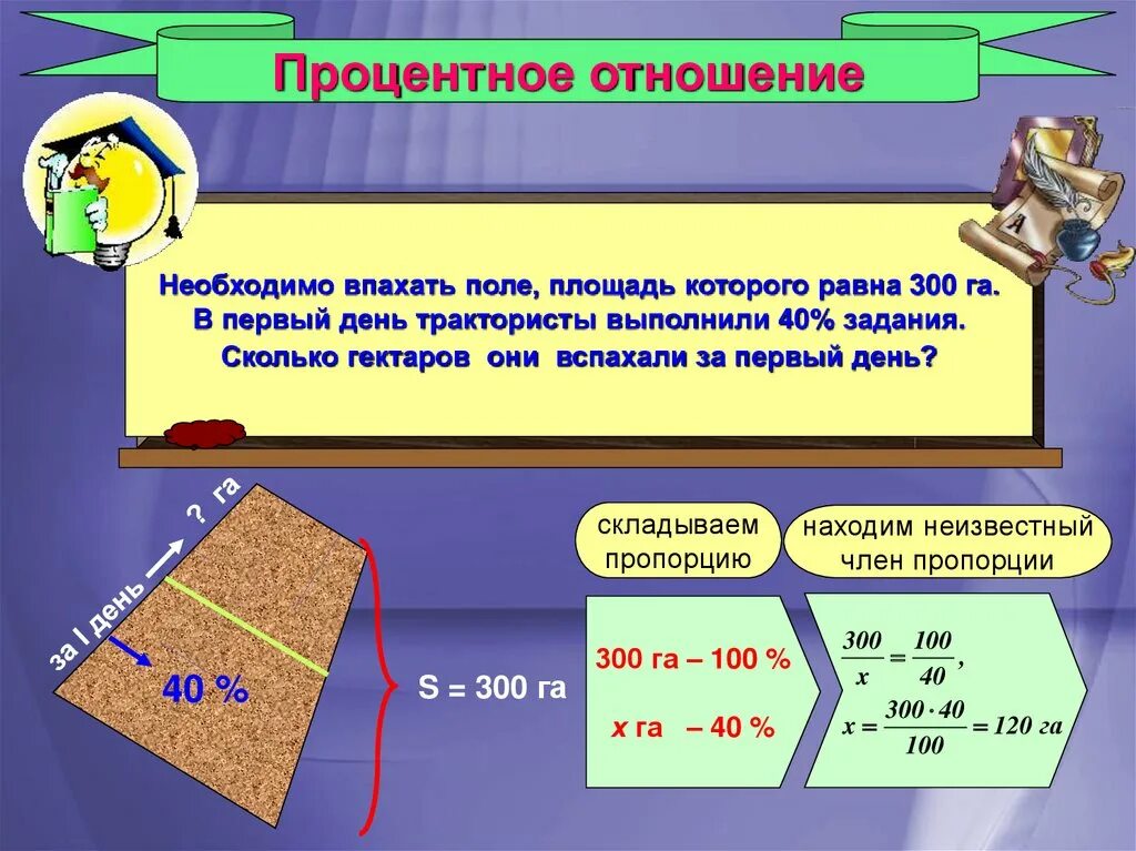 Площадь поля 120 га тракторист. Процентное отношение. площадь поля. как найти площадь поля в гектарах. процентное соотношение в презентации.