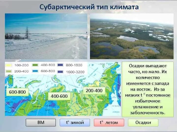 Субарктический морской климат. Климат субарктического пояса России. Субарктический пояс России характеристика. Особенности субарктического климата.