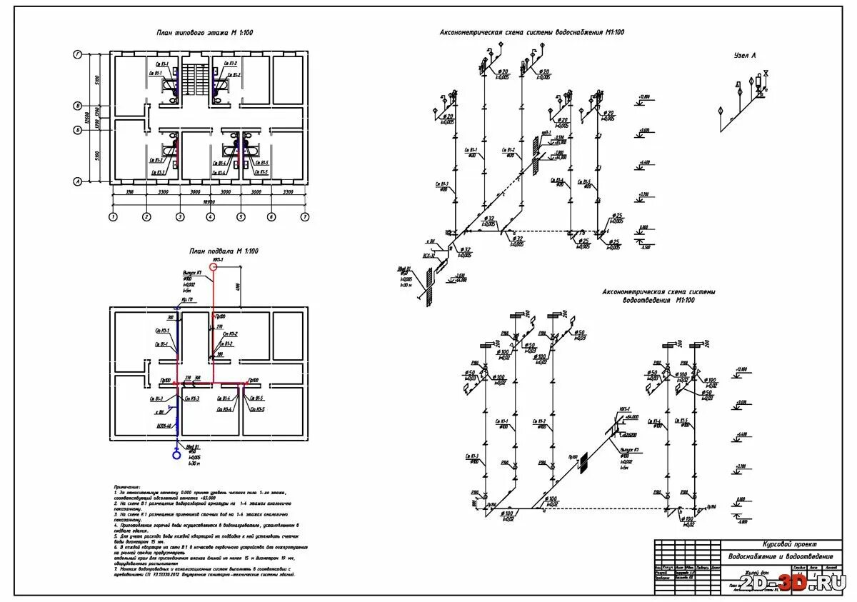 Трассировка трубопровода. Аксонометрическая схема системы к1. Схема трубопроводов водопровода в1. Аксонометрическая схема системы водоснабжения жилого здания (в1). Построение аксонометрической схемы внутреннего водопровода.