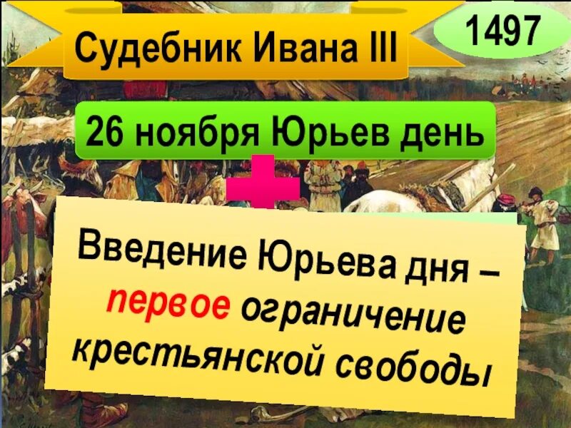 Юрьев день. Юрьев день 1497. Юрьев день Судебник. Юрьев день 26 ноября 1497.