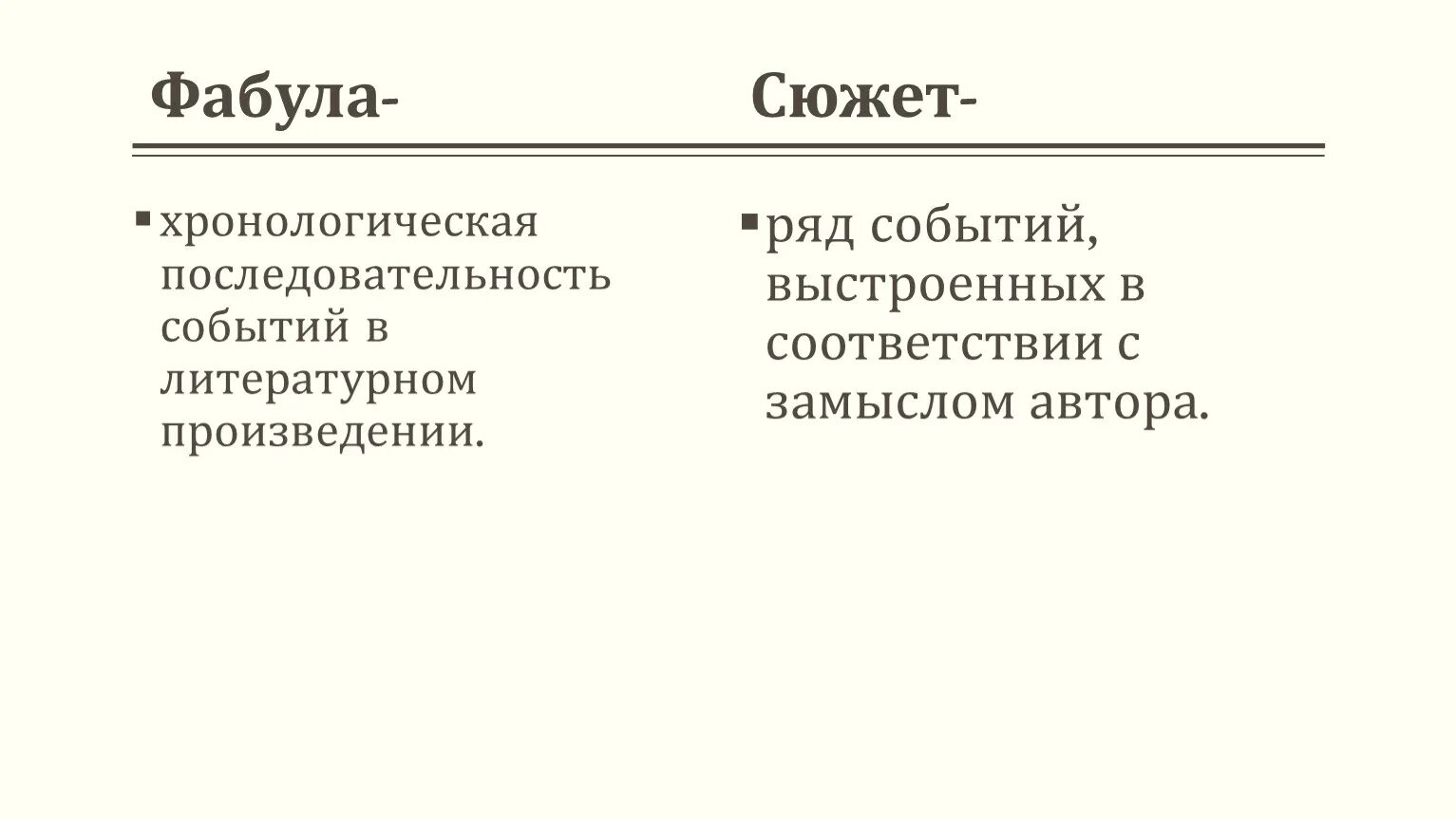 Совпадает ли фабула рассказа с его сюжетом. Сюжет и Фабула литературного произведения. Фабула это кратко. Фабула эпического произведения. Событийная Фабула это.