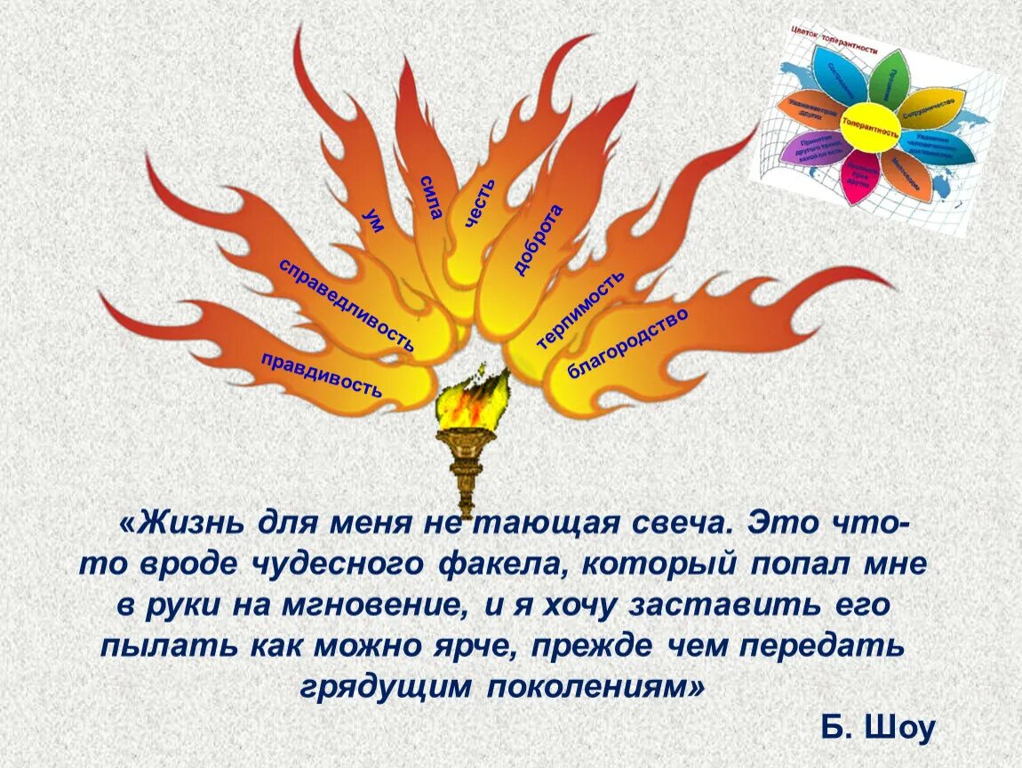 Оно пылало так ярко как солнце