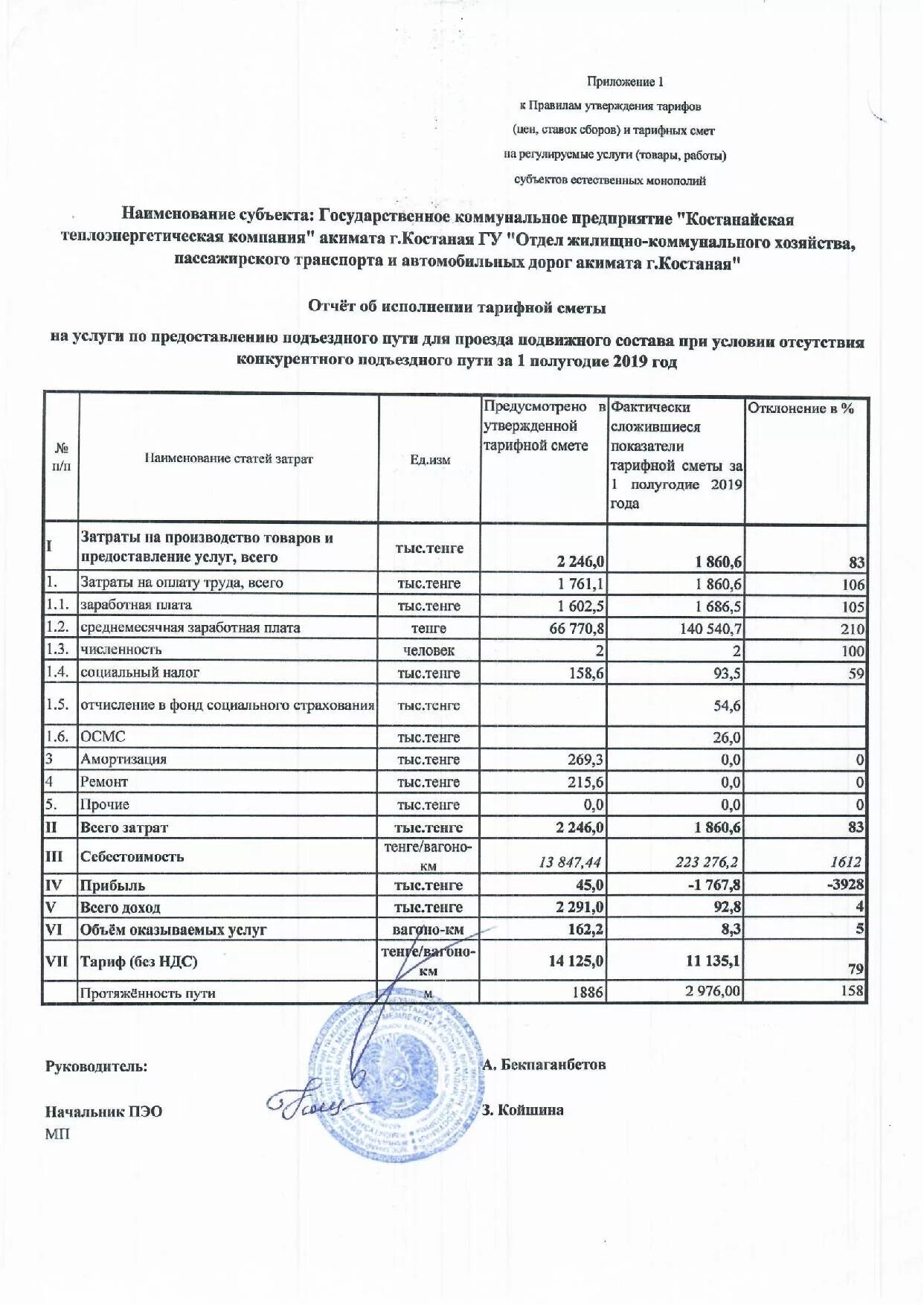 Смета для социального контракта образец. Смета на оказание услуг. Смета на выполнение работы оказание услуги. Сметы расходов на оказание услуг. Форма смета на оказание услуг.