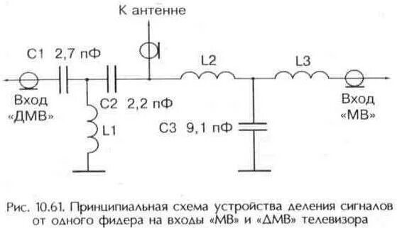 Схема антенны телевизора. Схема антенного делителя на 2 телевизора. Антенный усилитель ДМВ схема. Схема антенного усилителя Дельта. Антенный усилитель разветвитель схема.