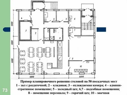 В составе комплекса помещений