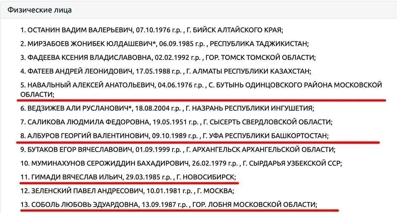 Список террористов. Навальный террорист. Внесен в реестр террористов. Навальный Росфинмониторинга. Навальный в списке террористов