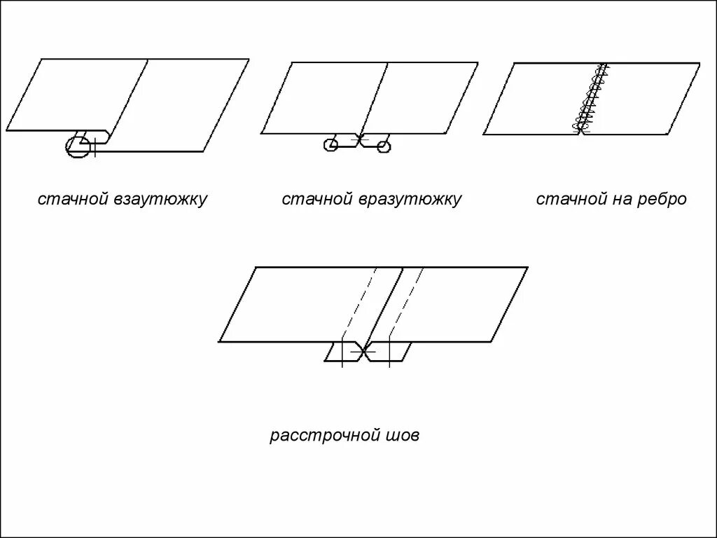 Стачной шов вразутюжку. Стачной шов взаутюжку. Соединительный стачной шов взаутюжку. Соединительный шов в разутюжку. Шов стачной в разутюжку схема.