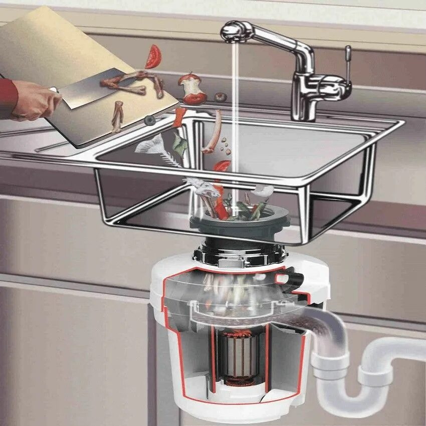 Какой измельчитель отходов выбрать. Измельчитель пищевых отходов Zorg. Керамическая раковина Blanco диспоузер. Измельчитель пищевых отходов для раковины США. Гидрозатвор для измельчителя пищевых отходов.