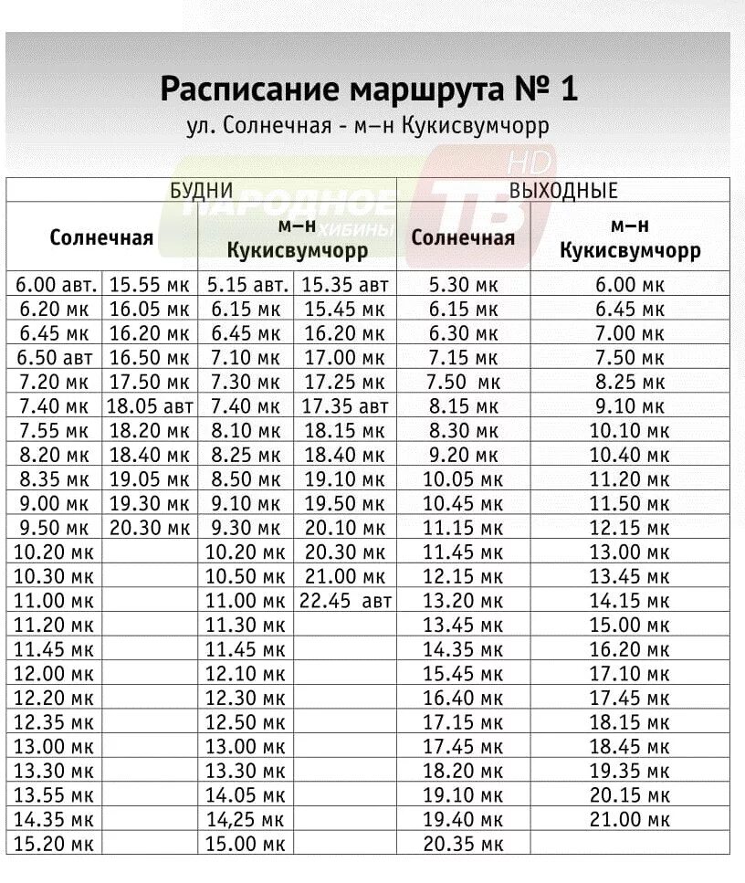 Расписание автобусов 25 км Кировск Мурманской области. Расписание 128 автобуса Апатиты Кировск. Расписание автобусов Апатиты Кировск. Расписание автобусов Кировск 25 километр.